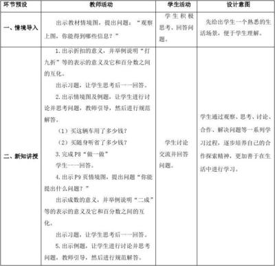 成数教学设计