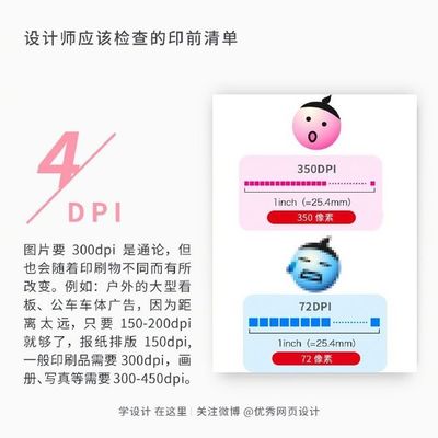 怎么检查印刷的dpi
