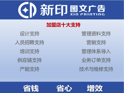 印刷行业拼版是什么