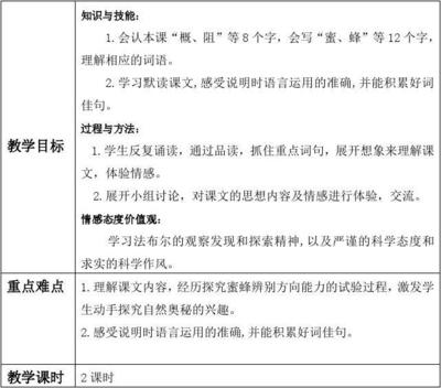 蜜蜂教学设计一等奖