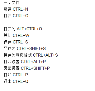 ps快捷键教程