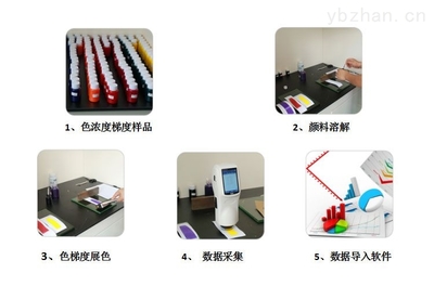 印刷的油墨怎么制作的
