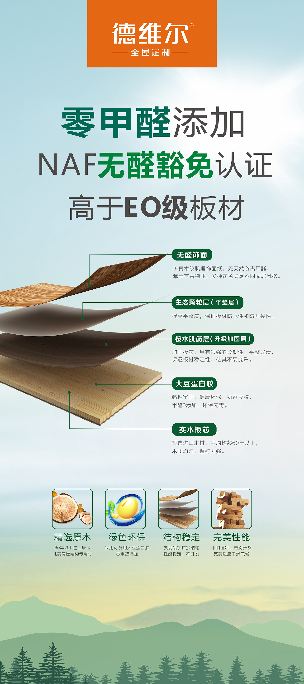 板材广告