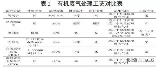 印刷工艺成本包括哪些