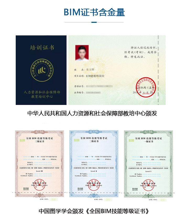 产品设计评什么职称比较好