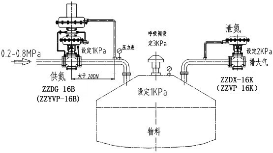 甲苯储罐设计