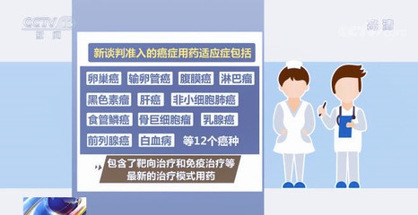 可及性设计