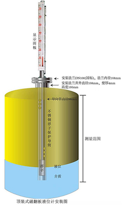 甲苯储罐设计