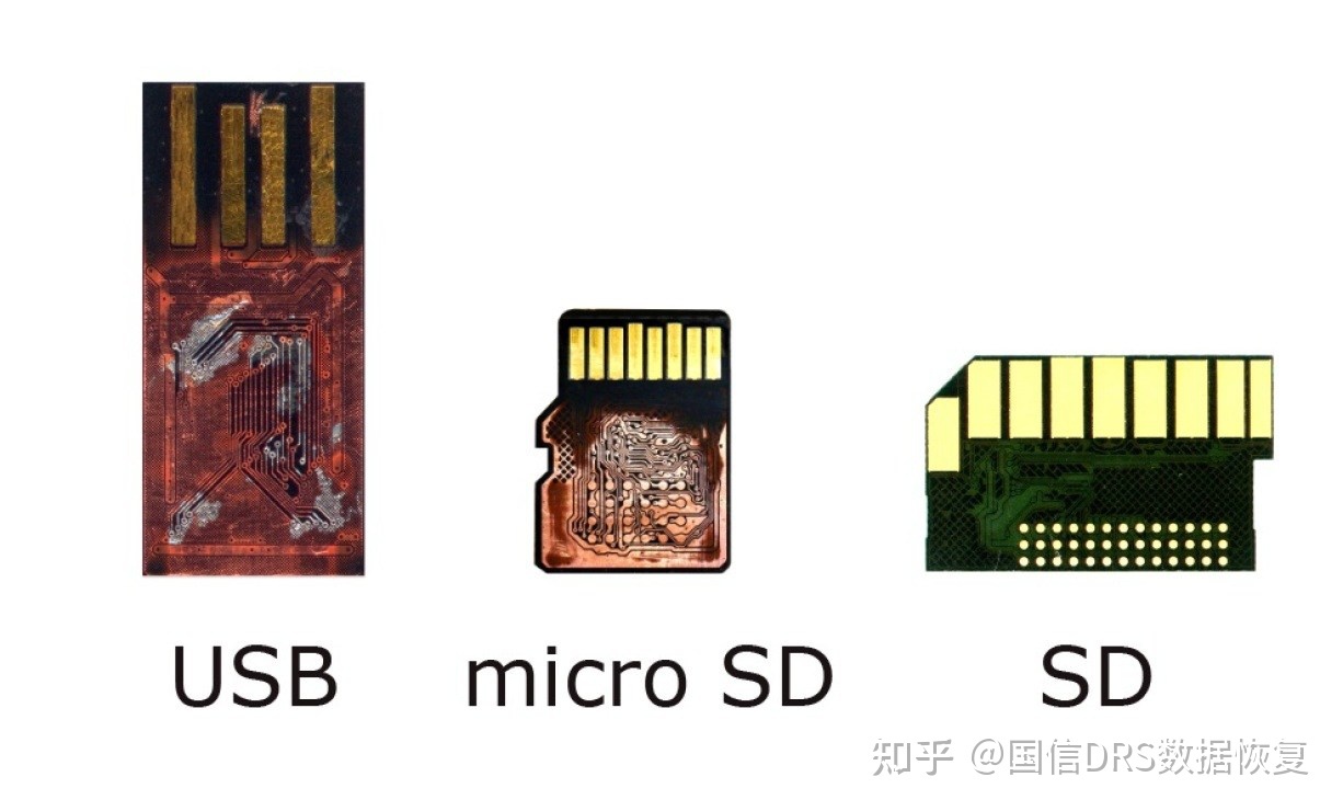 flash存储芯片