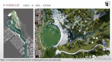 景观设计题目怎么想