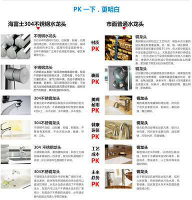 常见产品设计优势怎么写