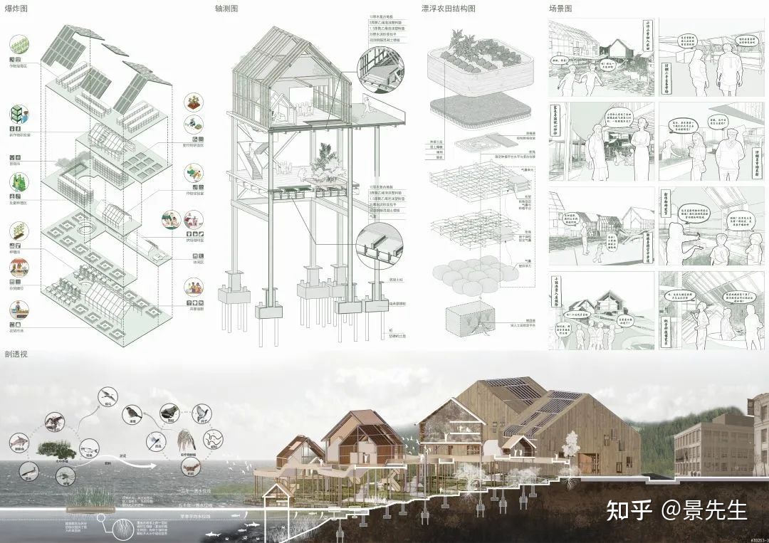 想学习建筑设计从哪里开始