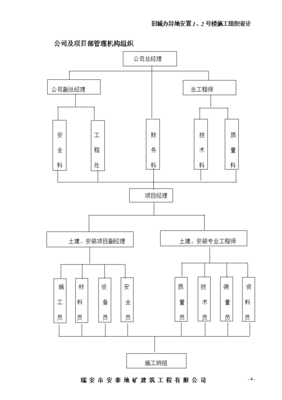 项目施工组织设计