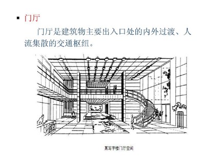 建筑设计师考试带什么