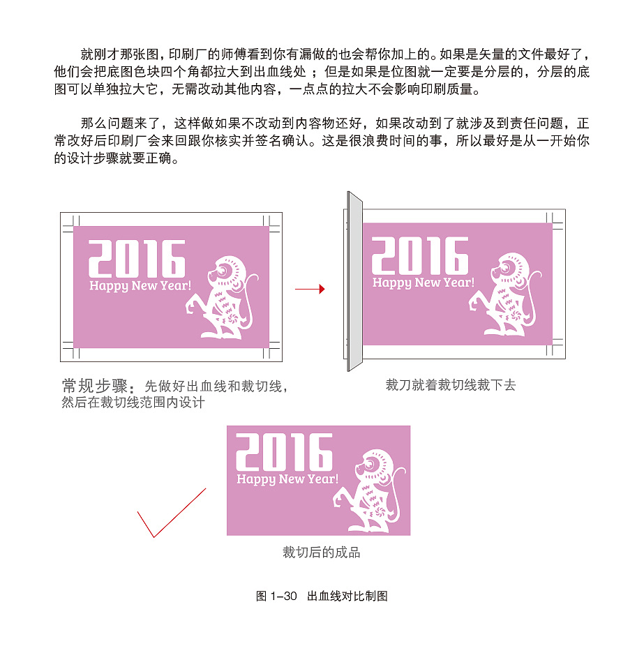 印刷出血给多少钱