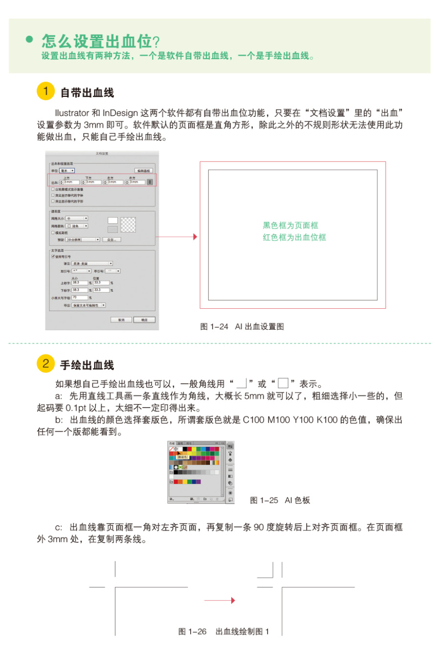 印刷出血给多少钱