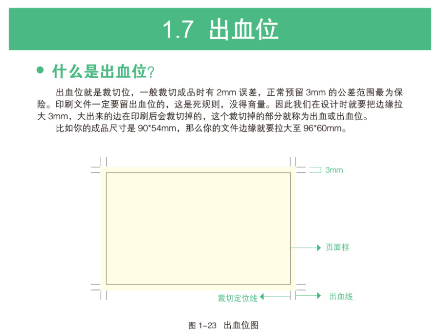 印刷出血给多少钱