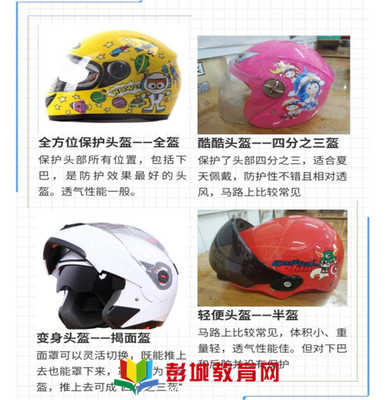 头盔喷绘课程介绍怎么写