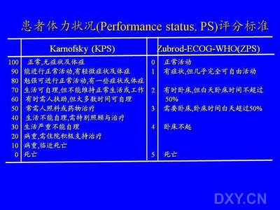 ps评分与化疗