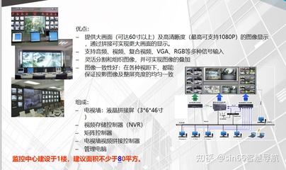 防盗报警系统设计