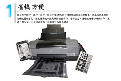 印刷上对翻又叫什么