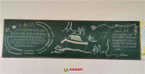 优秀板报设计展示