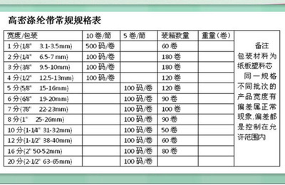 印刷车数怎么算