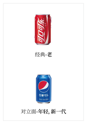 百事可乐的广告策略