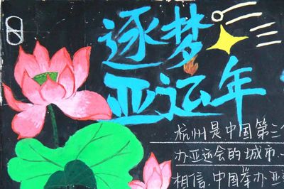 优秀板报设计展示