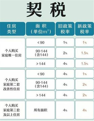 印刷车数怎么算