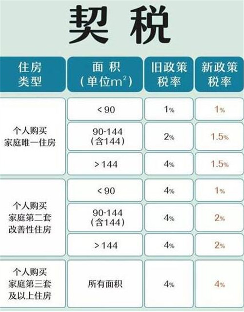 印刷车数怎么算
