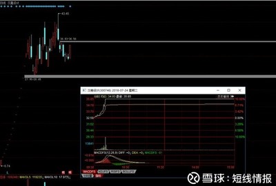 汉嘉设计的新股