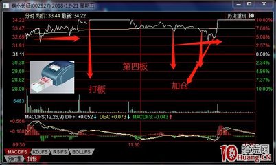 汉嘉设计的新股