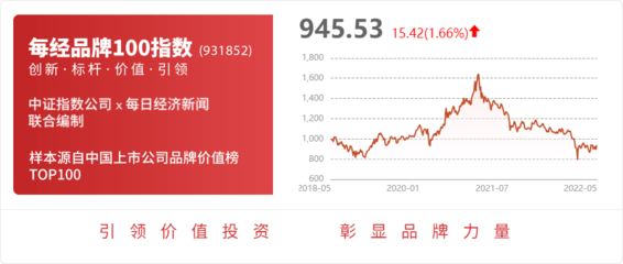 厦门元朴建筑设计怎么样