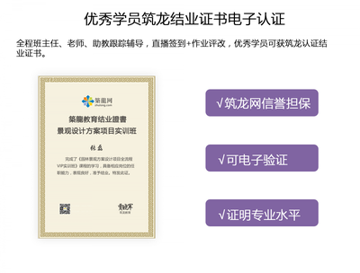 园林设计证书