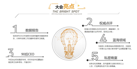产品设计设计切入点是什么