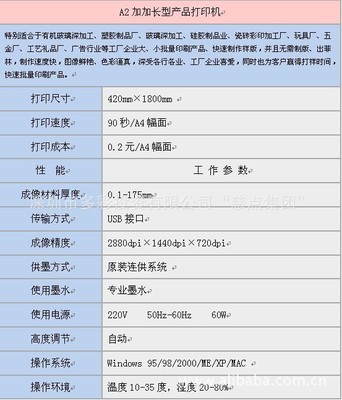 印刷原烫胶怎么洗