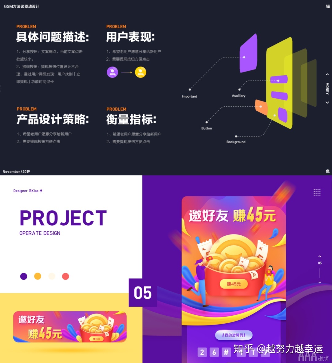 ui设计的特长