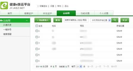 设计好的网页怎么修改内容