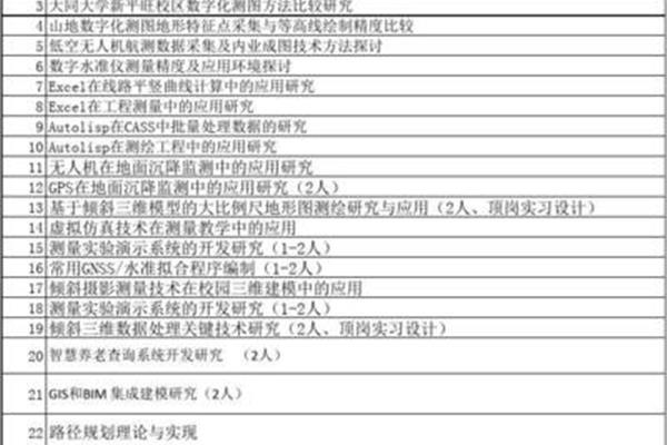 建筑设计题目来源怎么写
