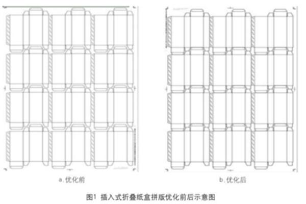 包装印刷拼版设计是什么