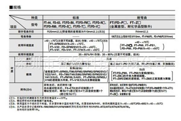宿迁六色印刷机怎么样