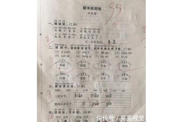 老师用什么印刷试卷好用
