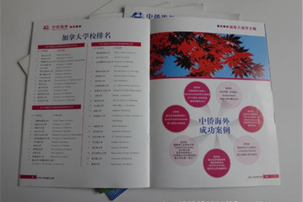 印刷什么学才快