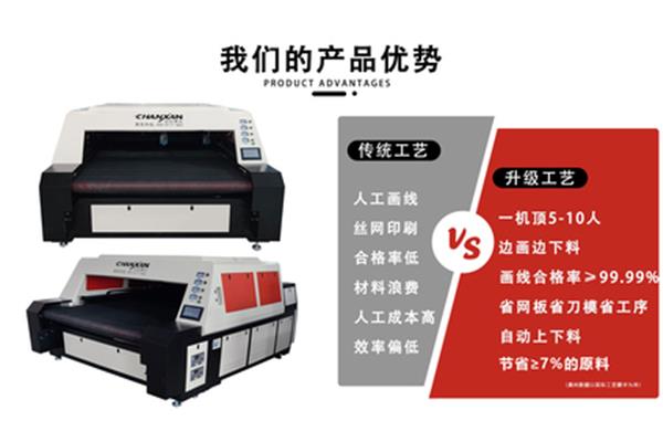 印刷专用耗材有哪些类型