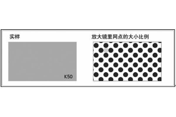 印刷出现白点是什么现象