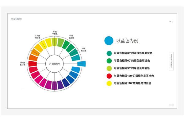 简历印刷什么颜色模式合适