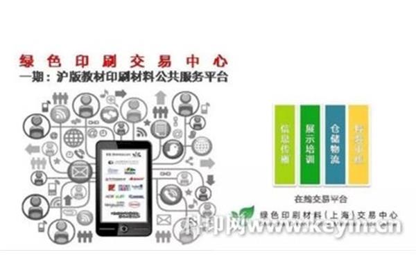 印刷行业如何营销