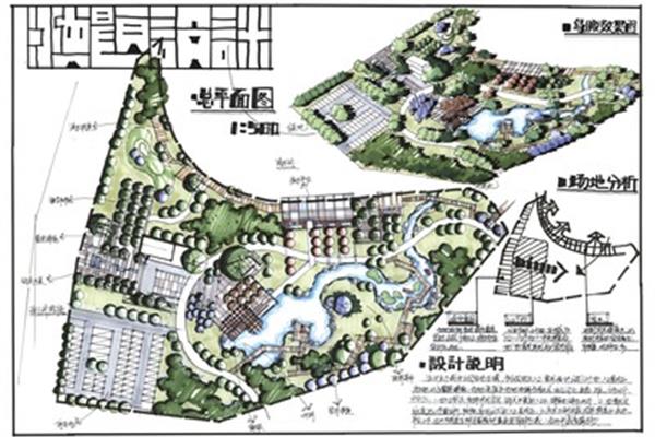 园林设计和平面设计哪个好