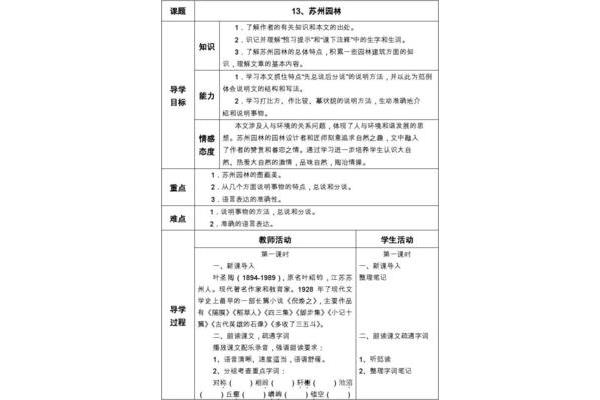 园林设计配乐有哪些种类